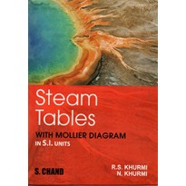 STEAM TABLES WITH MOLLIER DIAGRAM